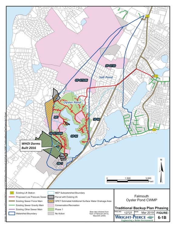 Sewer Plan for Oyster Pond